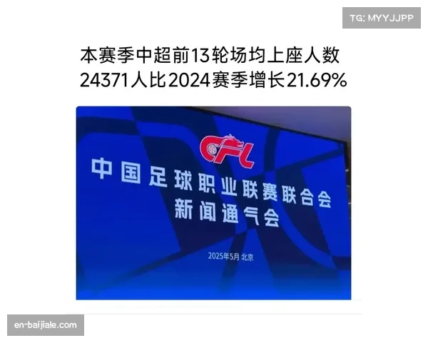 中超联赛品牌吸引力提升 高上座率带动相关产业发展 中超联赛品牌吸引力提升 高上座率带动相关产业发展